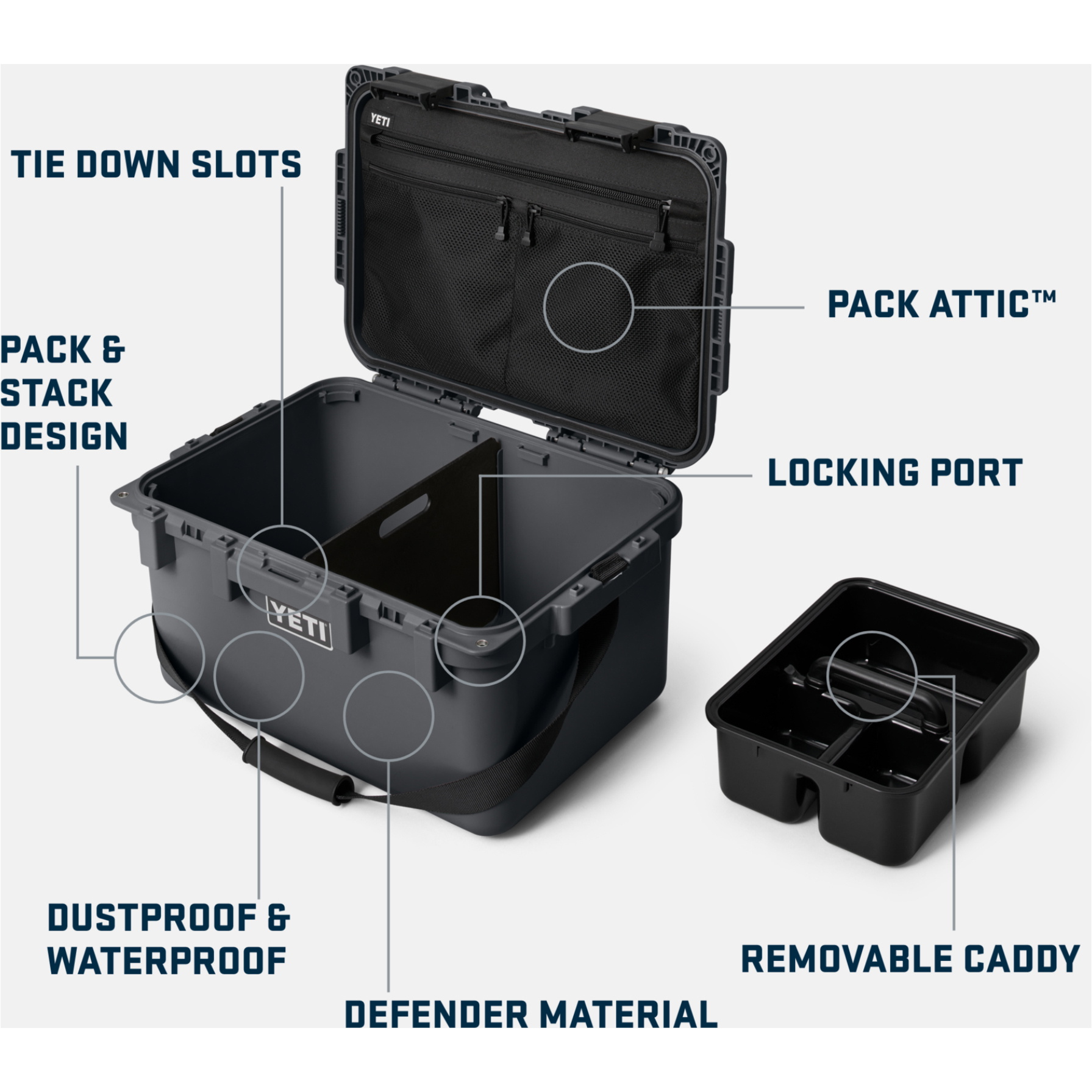 2026 YETI Loadout GoBox 30 Caja De Cambios 70000001291 - Charcoal